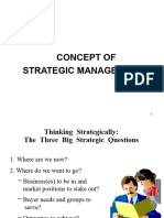 Concept of Strategic Management