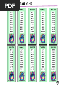 Tablas-de-Multiplicar-1-10-Stitch Azull