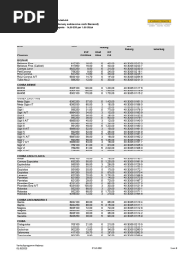 Verkaufsprogramm Habanos Nr.35 01.01.2023 Homepage