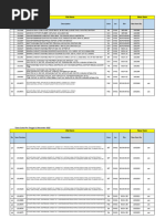 Lampiran BA Adjusment Stock 141122