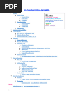 Civil Procedure - Spring Outline