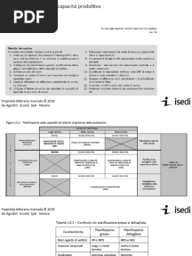 13 - Slides - La Pianificazione Di Capacità Produttiva
