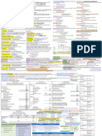 ACC1701 Cheatsheet