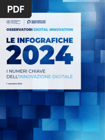 Raccolta Infografiche 2024