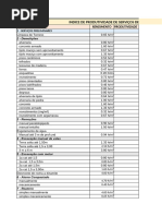 PDF Documento