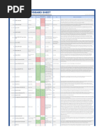 VSRG Keyboard Sheet 