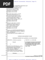 Pinch To Zoom Patent Invalidated