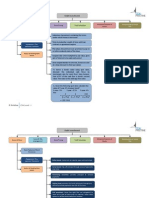 Fixed Income PDF