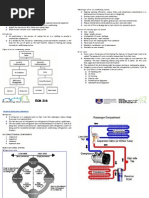ECM216 BUILDING SERVICES Bab 2.2 Air Conditioning