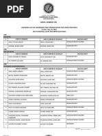 Certified List of Candidates For Congressional and Local Positions For The May 13, 2013 2013 National, Local and Armm Elections