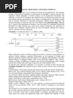 Afroasiatic Migrations - CORR - Blazek, Vaclav