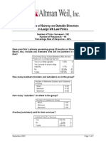 Results of Survey On Outside Directors in Large US Law Firms