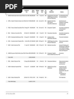 IDX Fact Book 2006 PDF