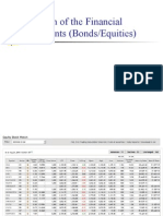 Bond & Equity Valuation