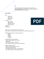 Composition of Steels PDF