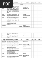 Long Term Plan 3rd Form