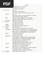 Silent Death - Ship Display Errata