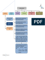 Microsoft PowerPoint - Fixed Income