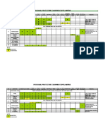 PPE Matrix Agrocel