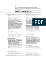 Swot Wilti