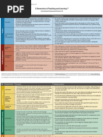 5d Framework v4.0 PDF