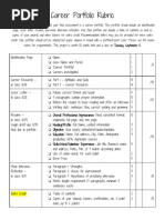 Career Portfolio Rubric