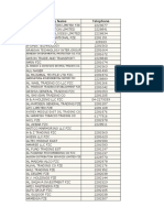 Fujairah Free Zone Directory