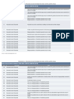 Process Accounts Payable RCM - Revd