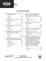 TX-Sen PPP For End Citizens United (Jan. 2018)