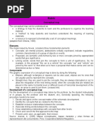 Rubric For Conceptual Map - 137374