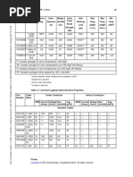 Cable Electrical Properties