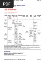 Mantenimiento 2009