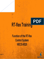 40 RT-flex Control-System Rev01