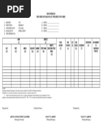 Household Record of Barangay Inhabitants (Rbi) : Form B