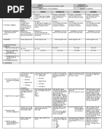 DLL - MTB 1 - Q1 - W4 June 24