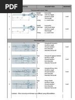 Catalog Thermocouple CW Thermowell