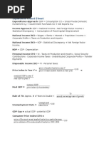 Macroeconomics Equations Cheat Sheet