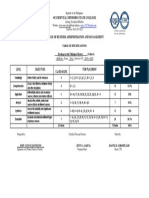 TOS-Readings in The Philippine History