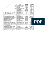 Case Digest For Pale