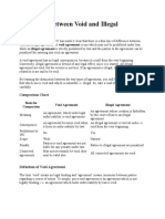 Difference Between Void and Illegal Agreement