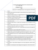 List of Important Cases For Limited Insolvency Exmaination W.E.F. 1 July, 2019 Supreme Court Sl. No. Case