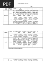 Rubric For Imrad Research