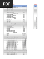 Harga Satuan Material Harga Satuan Upah Pekerja: Pasir Hitam Cor Pasir Cilegon