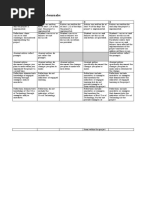 Rubric For Assessing Journals:: Criteria 1 2 3 4