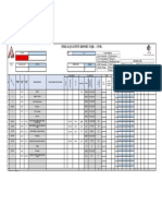 Time & Quantity Report (TQR) - Civil: Time Performance Location Planning