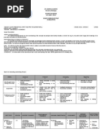 St. Joseph Academy San Jose, Batangas Fourth Quarter S.Y. 2018 - 2019 Diary Curriculum Map in Health Ix