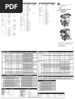 USA Information Guide: GM Powertrain