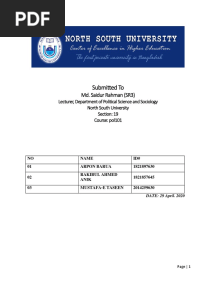 Submitted To: Md. Saidur Rahman (SR3)