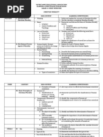 Christian Morality RE-Grade-12-1st-Sem