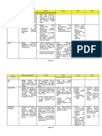 Output Population Officer Iv Ppo Iii Ppo Ii Ppo I PPW Planning, Implementation, Monitoring and Evaluation Section